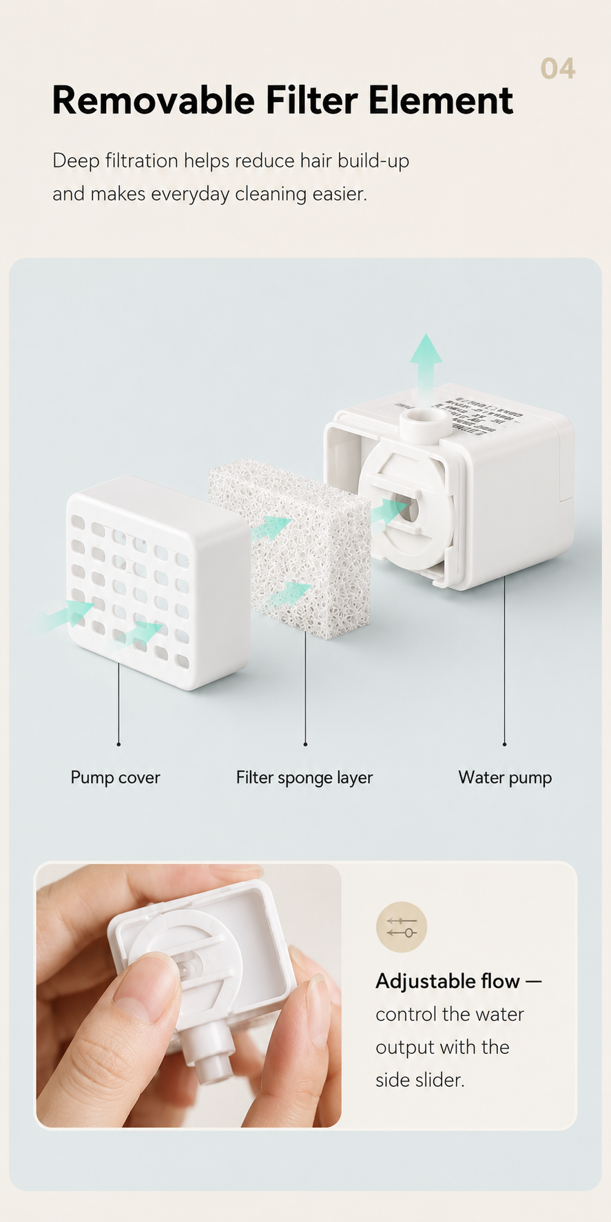 Norumi Flow Fountain™